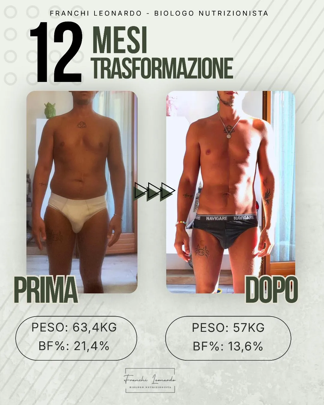 Trasformazione in 12 mesi: da 63,4 kg e 21,4% di massa grassa a 57 kg e 13,6%