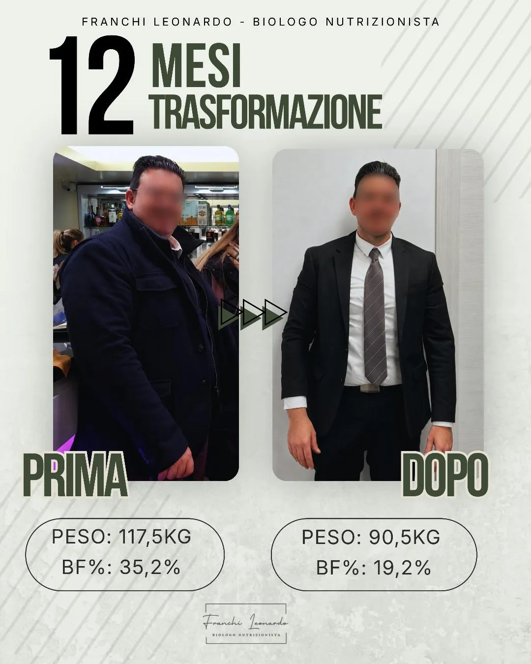 Trasformazione in 12 mesi: da 117,5 kg e 35,2% di massa grassa a 90,5 kg e 19,2%