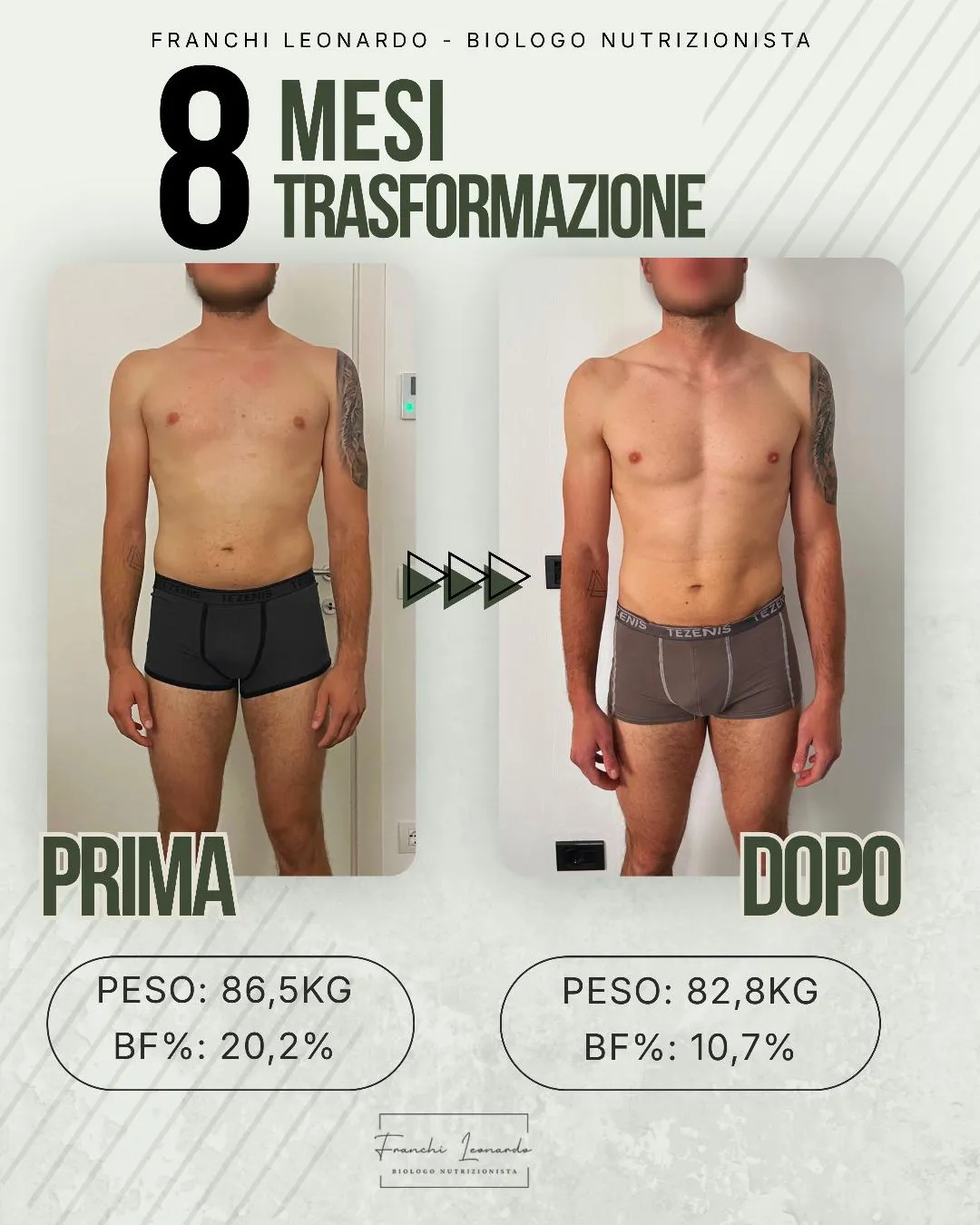 Trasformazione in 8 mesi: da 86,5 kg e 20,2% di massa grassa a 82,8 kg e 10,7%